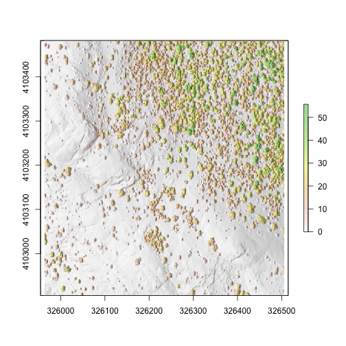 open tif raster in r